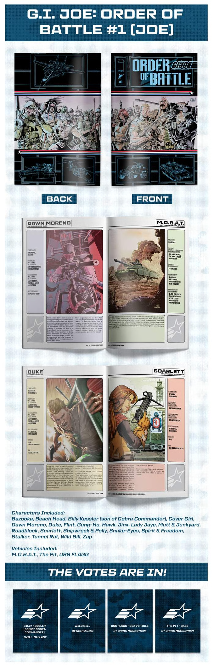 G.I. Joe: Order of Battle #1 (Joe Edition) PRE-ORDER