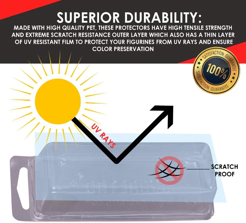 Superior durability – UV resistant, scratch proof PET plastic clamshell protector